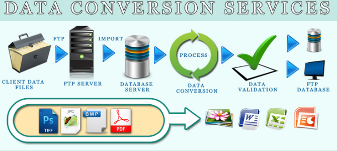 Should you Outsource Your Data Conversion Services